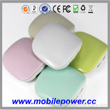Mobile Solar Charger